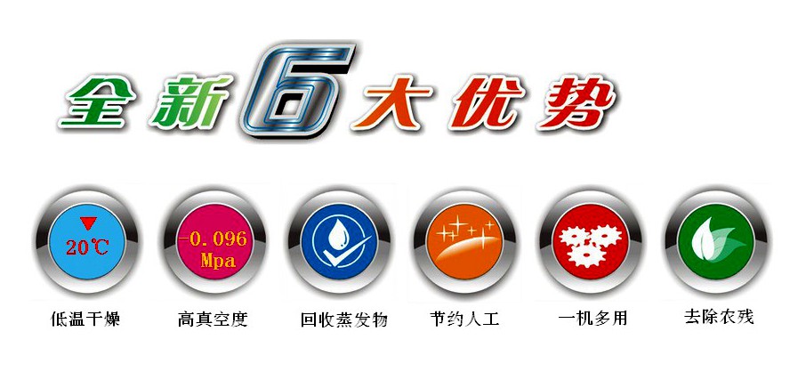 設(shè)備6大優(yōu)點(diǎn)