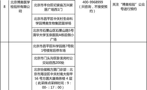 中小學(xué)教師資格考試前免費(fèi)核酸檢測(cè)權(quán)威解答