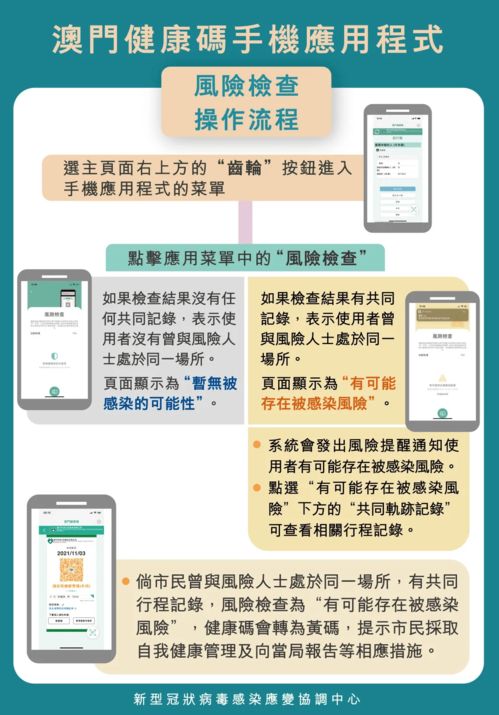 鄰近地區疫情暴發，招生輔助服務的刻不容緩應對策略